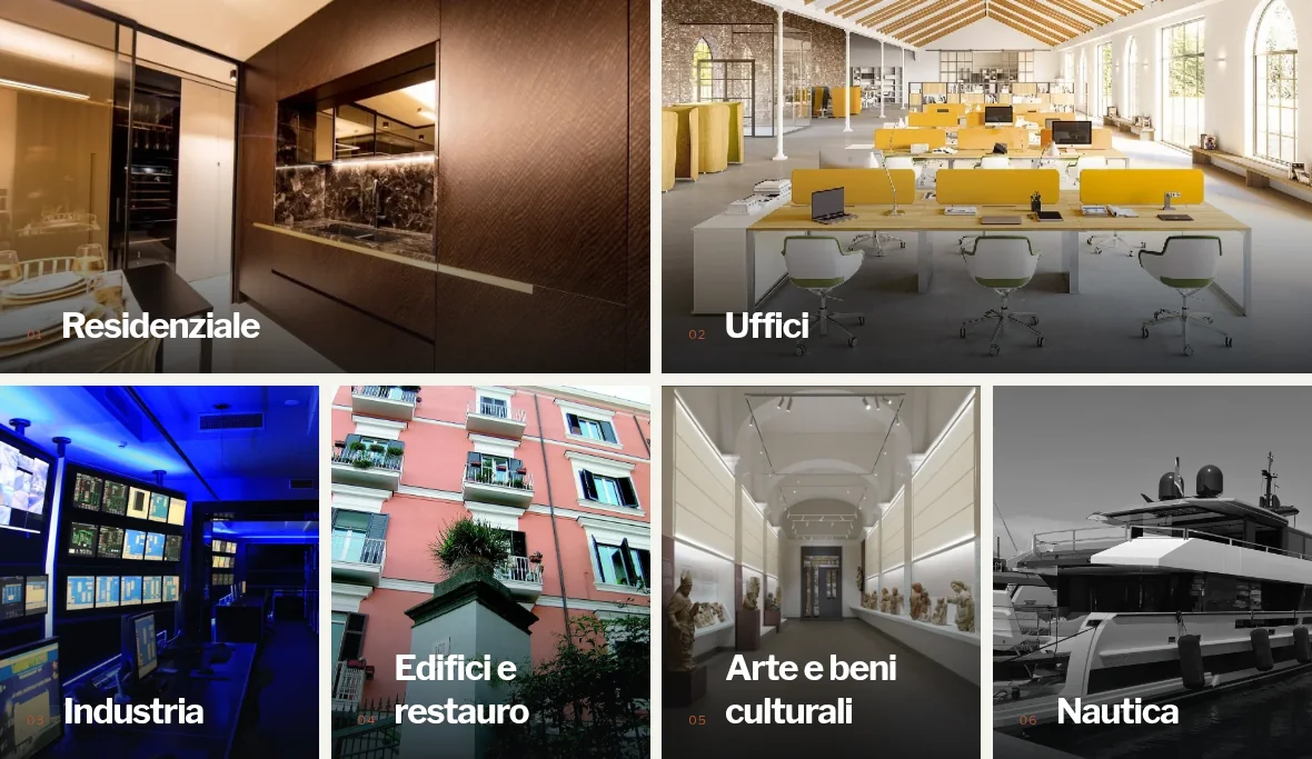 Projectimpresa: griglia fotografica dei sei ambiti di intervento, screenshot originale su desktop.